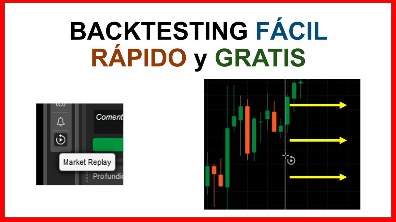 BACKTESTING Manual - prueba tus estrategias fácil y gratis con esta plataforma