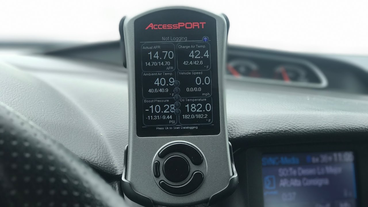 How to Route AccessPort Cables for Focus ST/RS