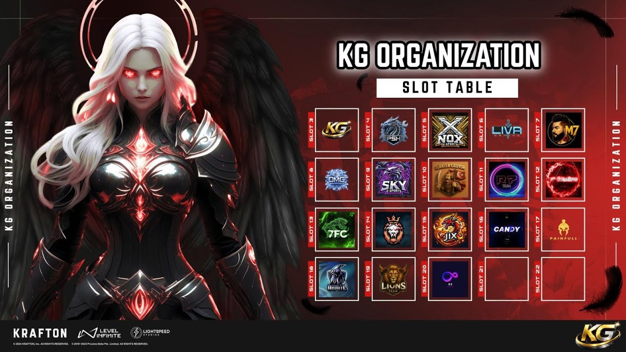 PUBGMOBILE KG ORGANIZATION PRO LİG 3. GÜN