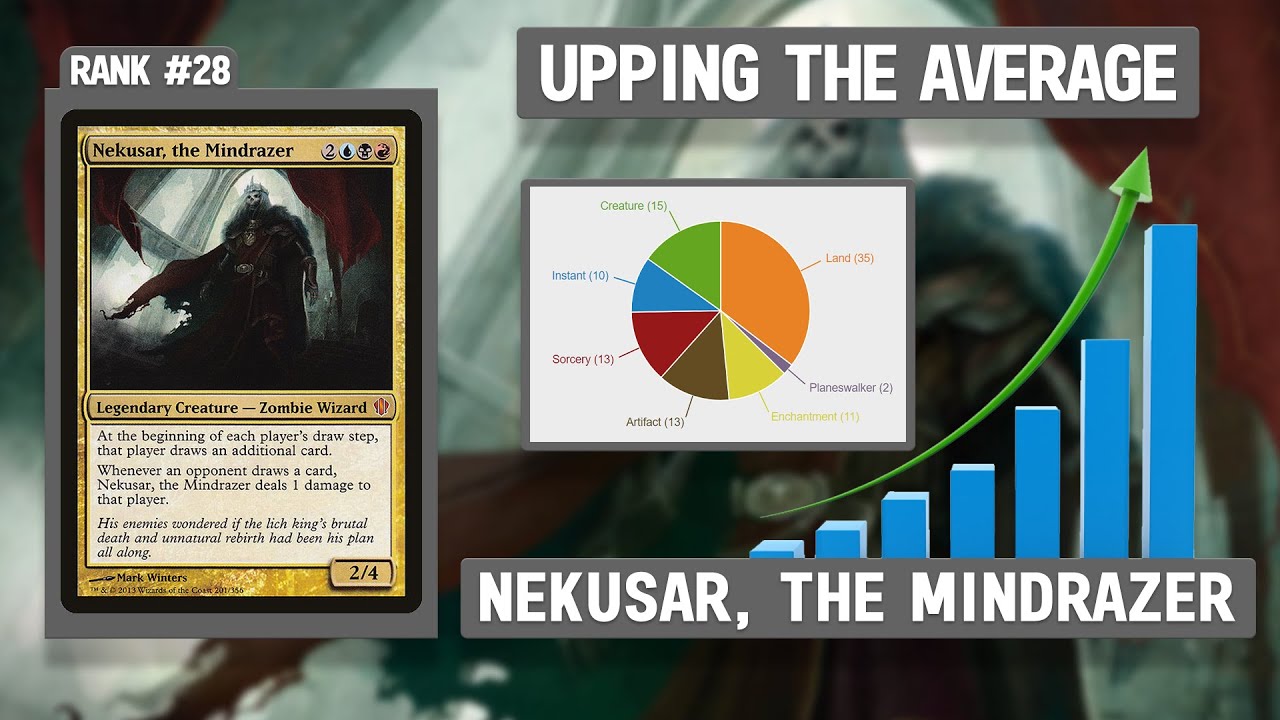 Nekusar, the Mindrazer | Upping the Average
