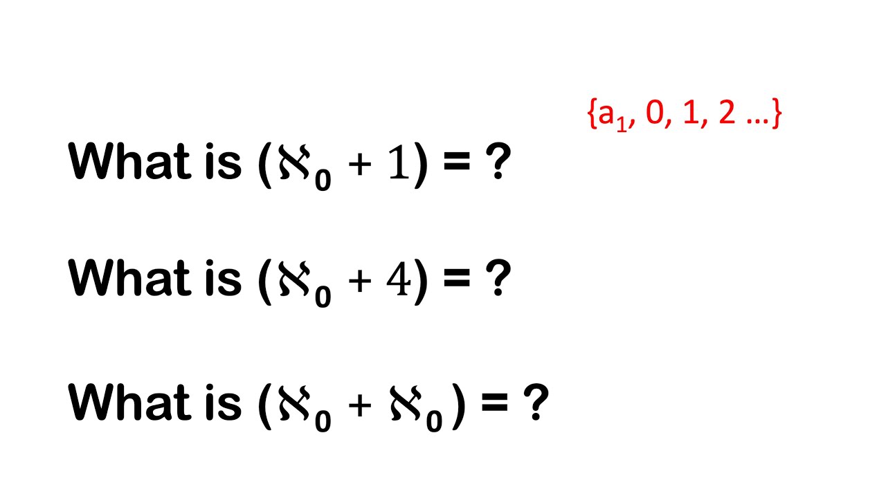 LCA Video 97 Transfinite Arithmetic