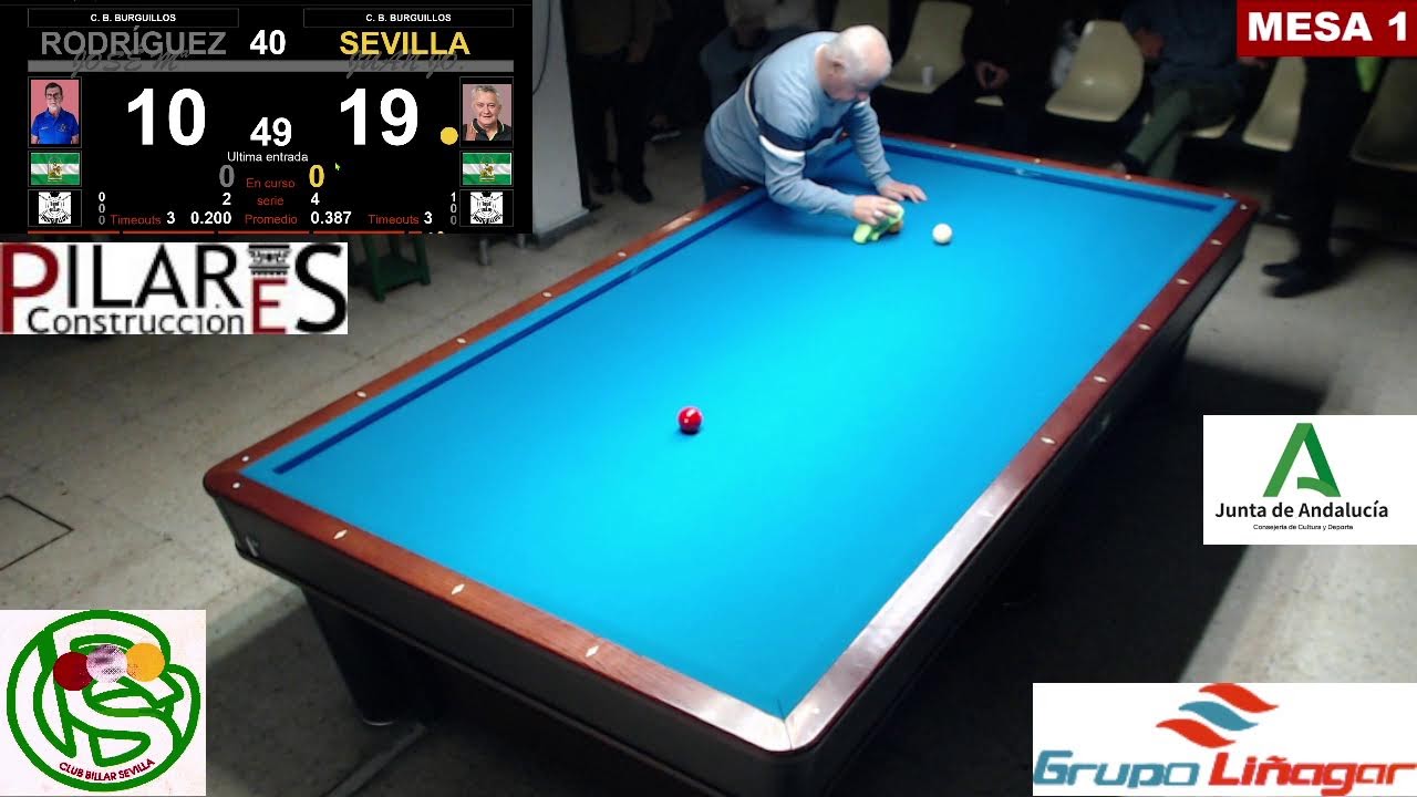 IV RANKING DE ANDALUCÍA 25/26 (SEVILLA)