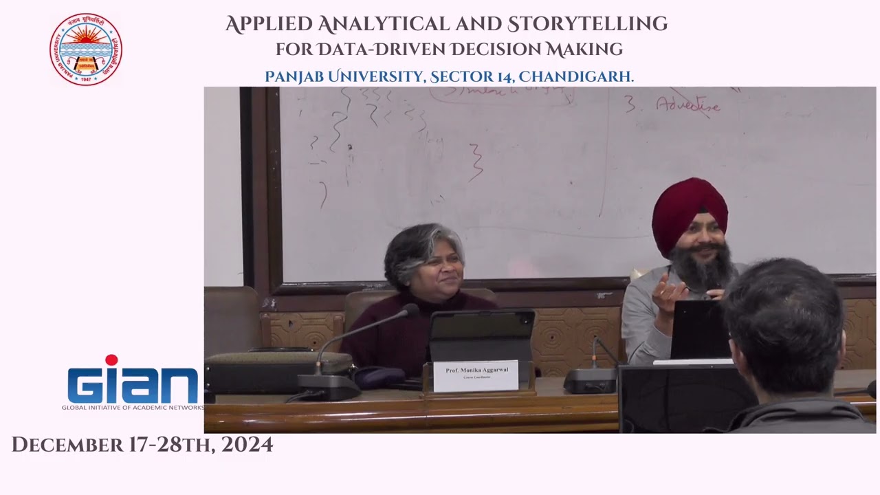 L17 Application of Analytical Techniques: Students apply the data analysis and storytelling princ...