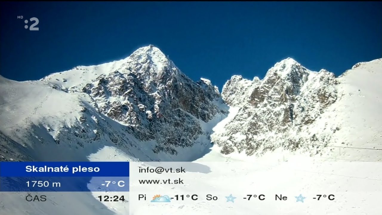Živá panoráma (STV 2) - Zima - hudební podkres (2007-2020)