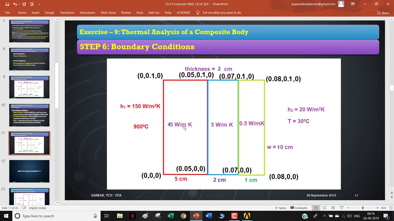 Thermal Analysis of a Composite Body in 2D | ANSYS APDL