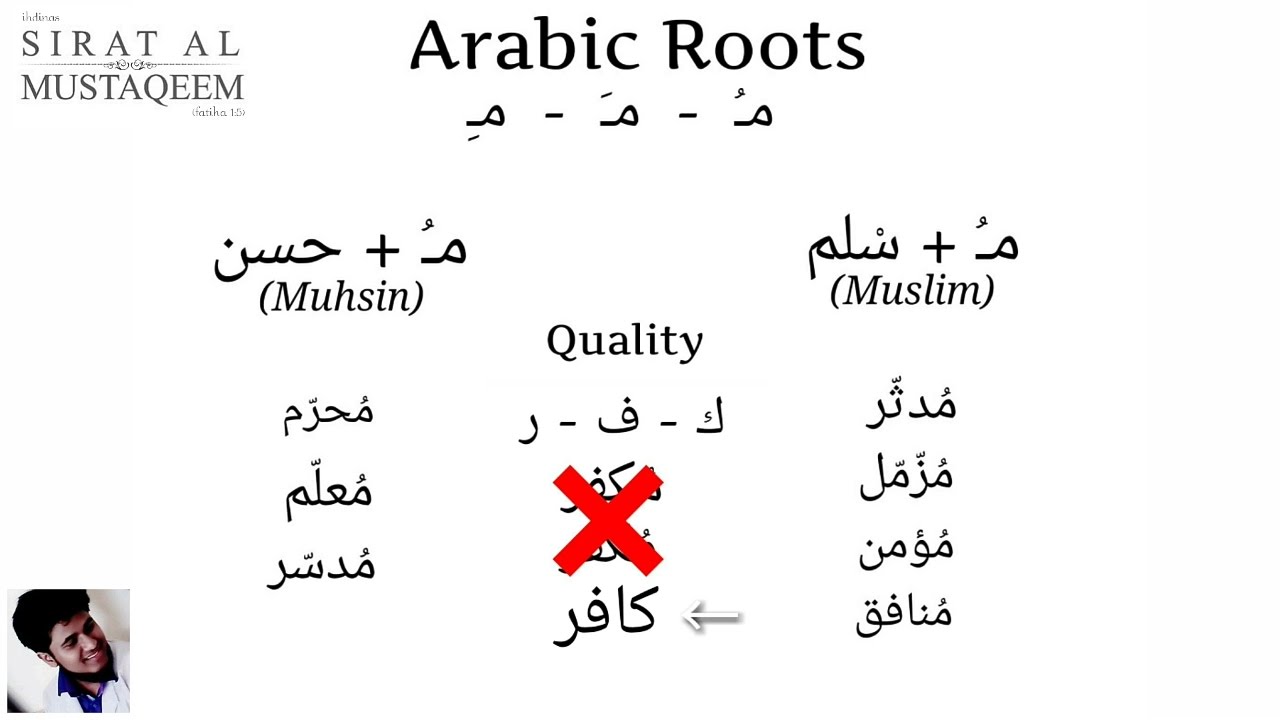 Easy Arabic Lesson 1 - Arabic Roots | ibn Sabah
