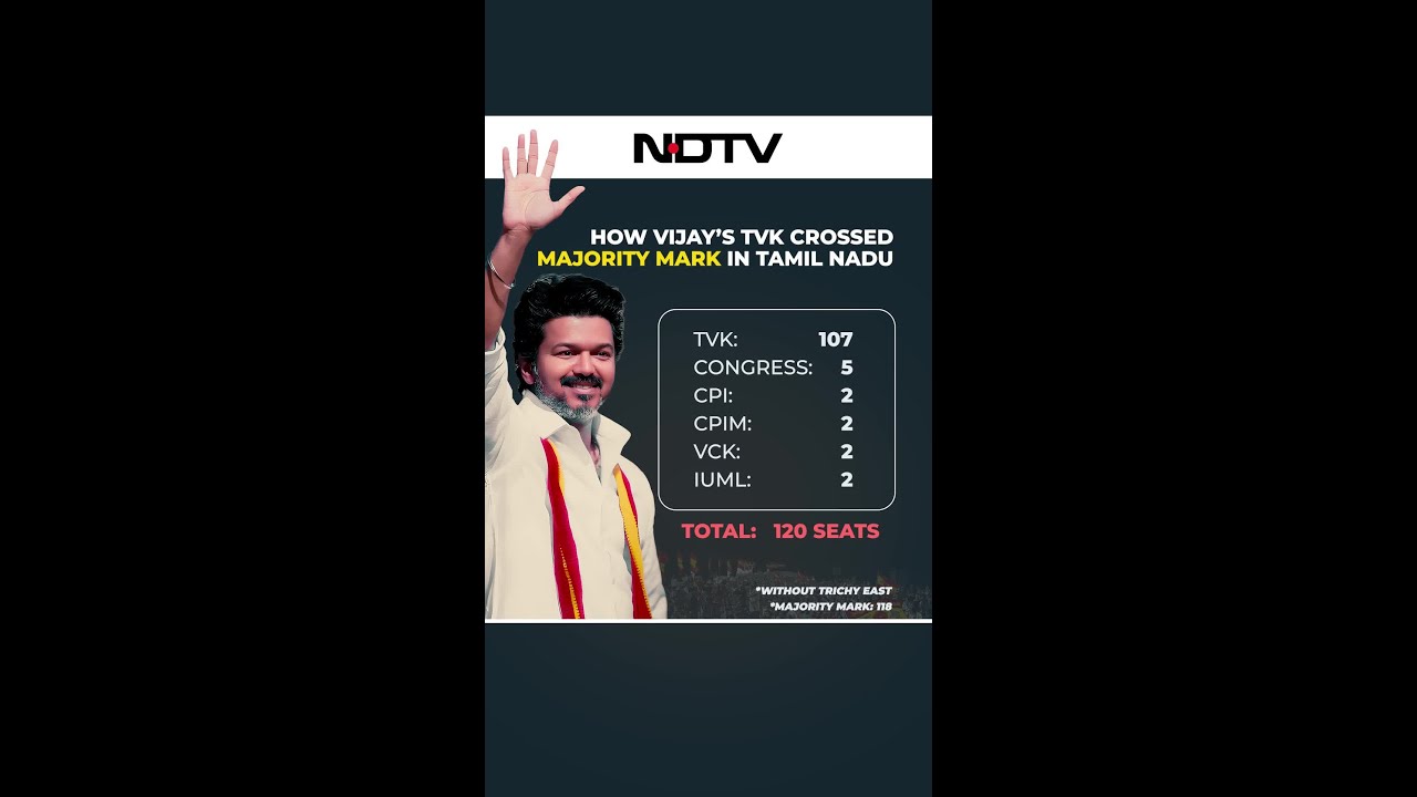 Vijay TVK News | How Vijay Crossed The Majority Mark In Tamil Nadu