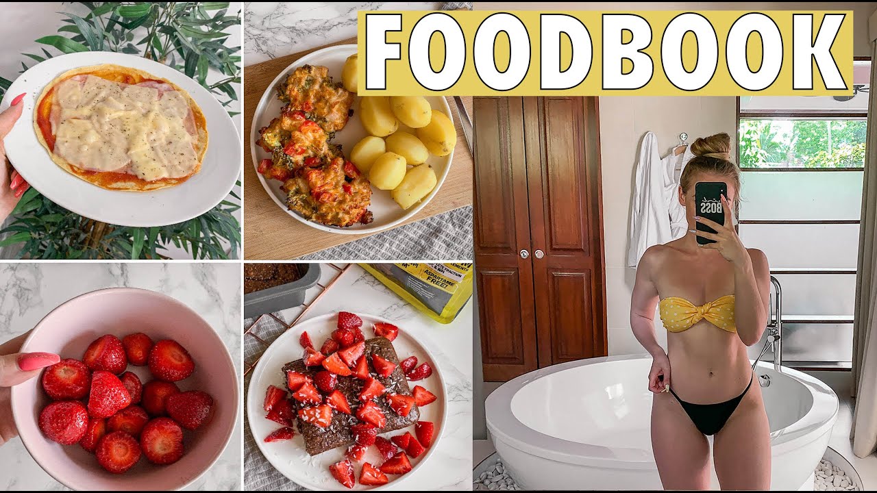 CO JEM W CIĄGU DNIA? | FOODBOOK