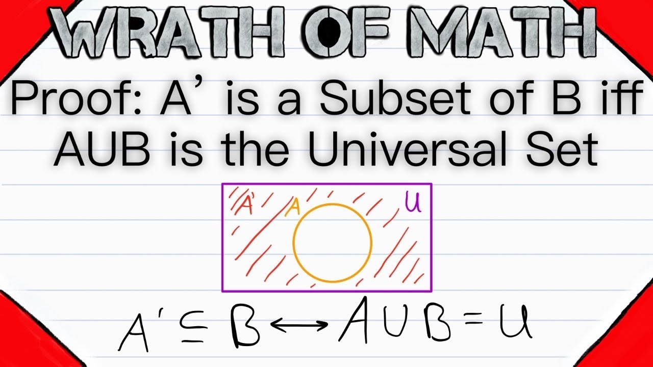 Proof: A' is a Subset of B iff AUB is Universal Set | Set Theory