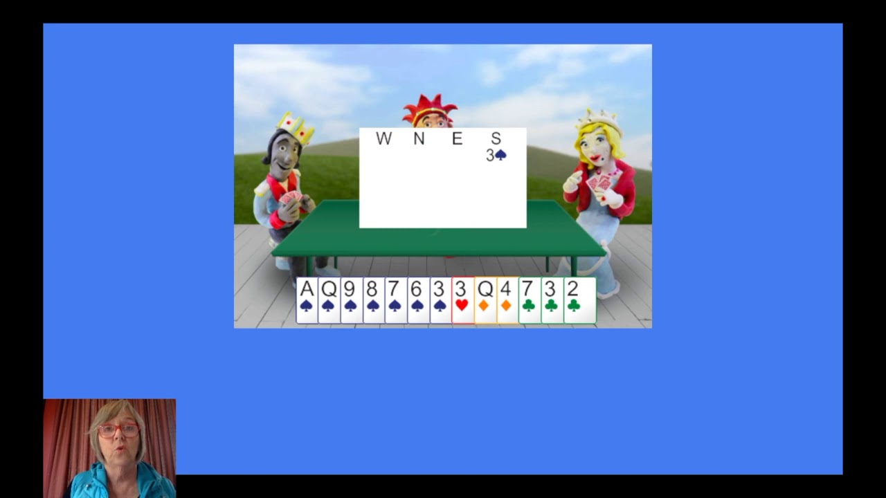 Beginners' Course Acol   Weak opening bids