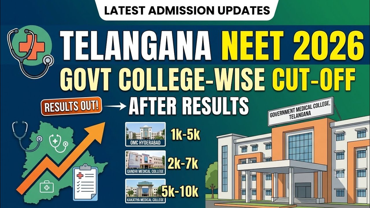 TELANGANA NEET 2026 govt college wise cutoff after results/  neet Telangana college wise cutoff 