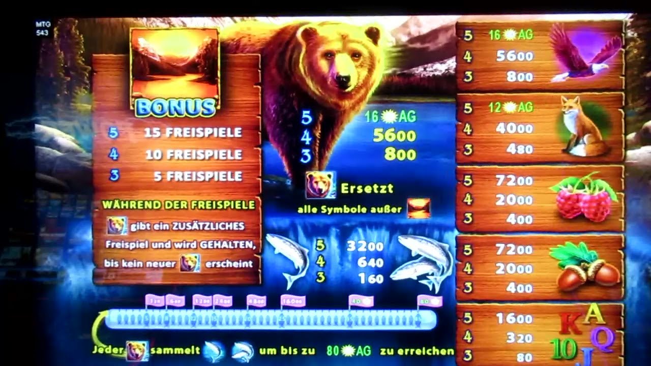 Ein bisschen um die Häuser ziehen und richtig schön Zocken! Merkur Magie & Bally Wulff