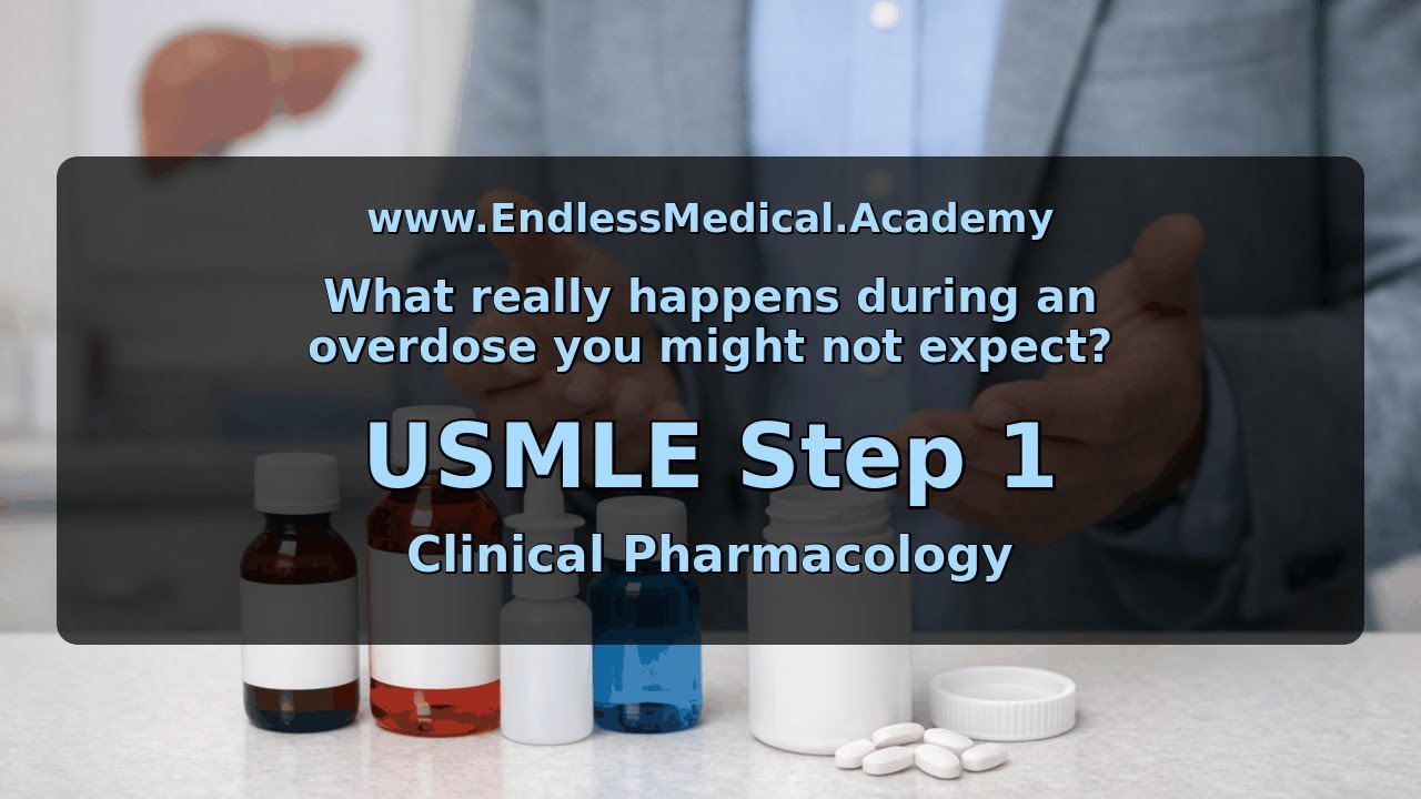 Clinical Pharmacology, USMLE Step 1 - Full Vignette with Extended Explanations