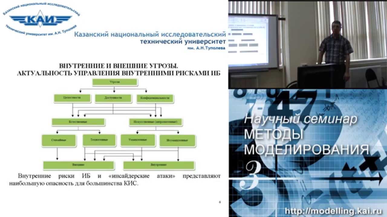 Методы управления рисками информационной безопасности в информационных сетях