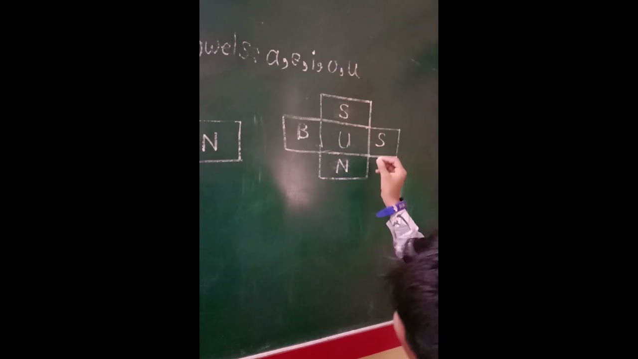 English Activity #englishgrammar #talentedstudents #learnenglish #zpschool #englishlearning #viral