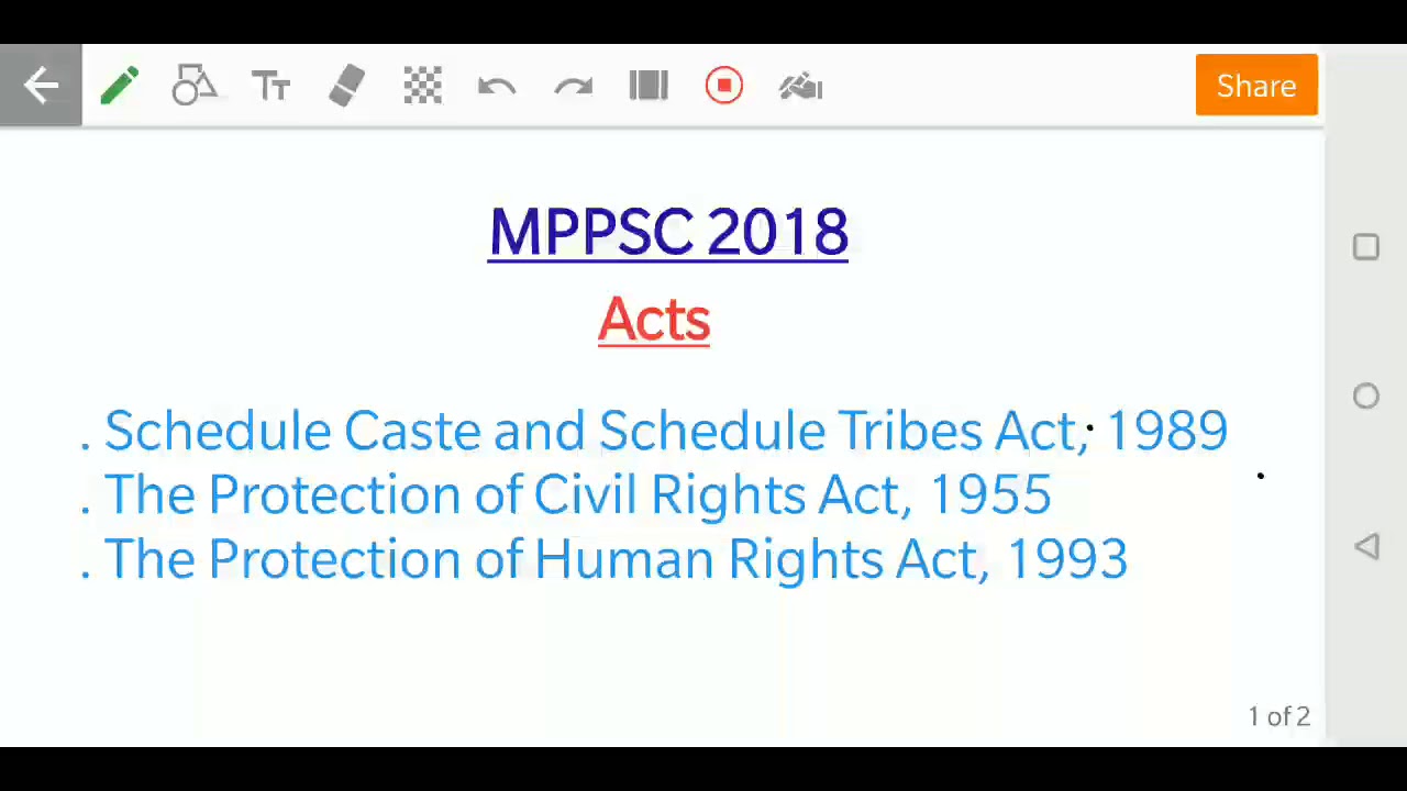 MPPSC 2018: ACTS FOR MPPSC IN ENGLISH N HINDI- Class Announcement