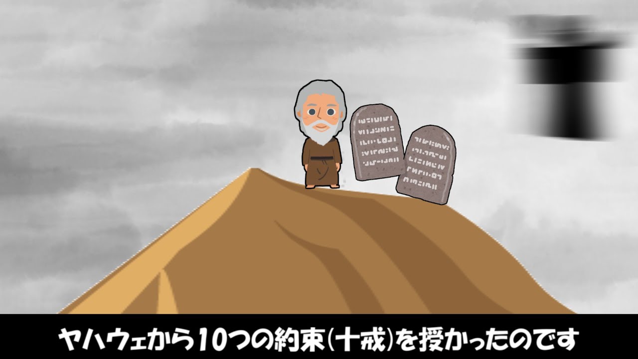 147.【古代オリエント③】東地中海の諸民族