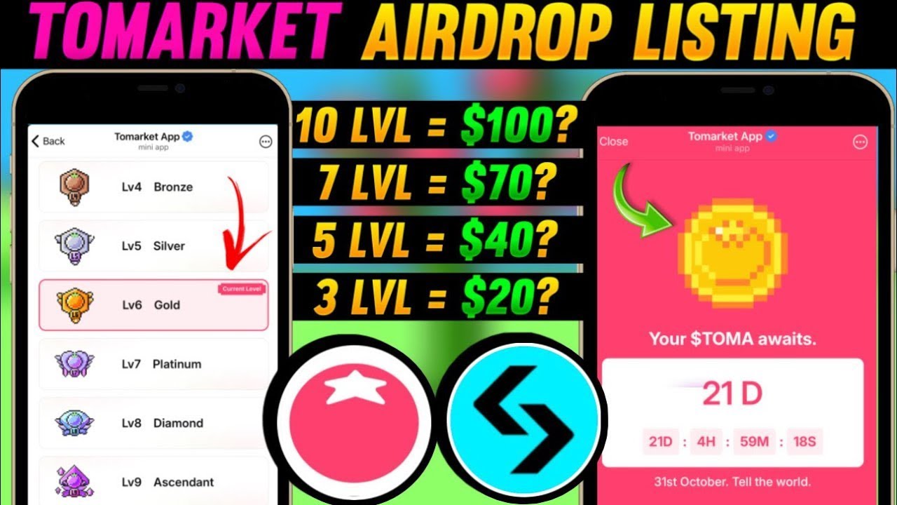 Tomarket Airdrop Listing Date Confirmed?|Tomarket Airdrop Listing on Bitget |Tomarket Airdrop Update