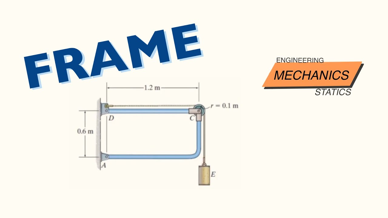 Mechanics Statics | Frame (โครงข้อแข็ง)