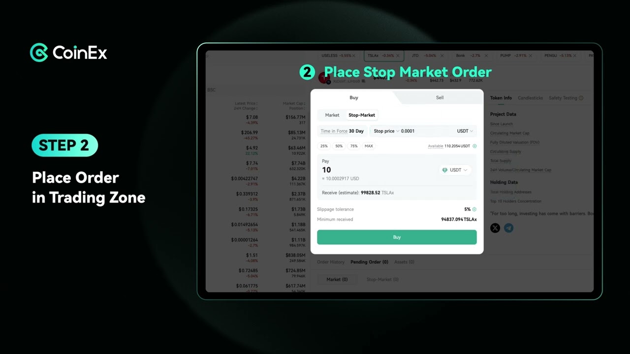 OnChain Trading Introduction & Tutorials