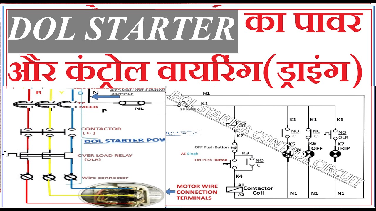 Dol starter power and control diagram. dol starter working animation. dol starter wiring.