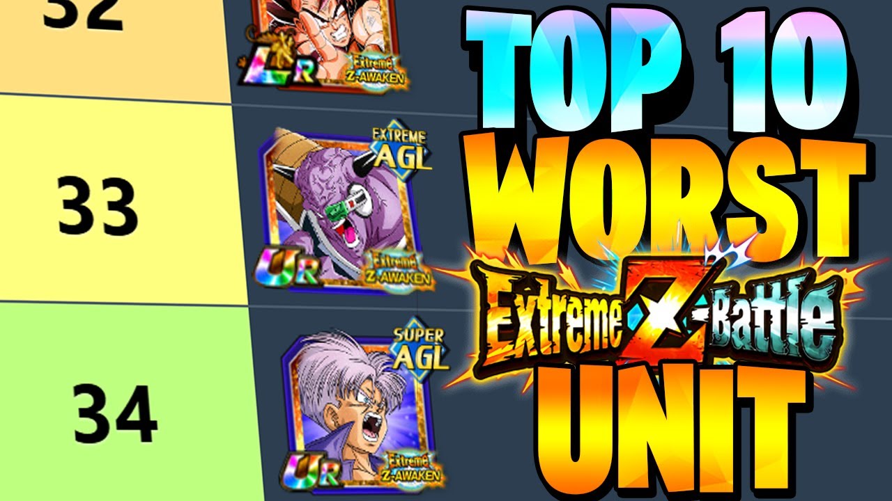 THE TOP 10 WORST EZA UNITS OF 2025! (DBZ: Dokkan Battle)
