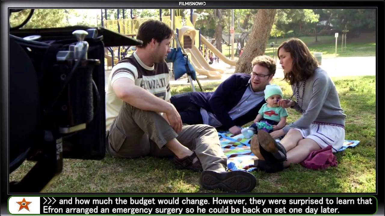 Neighbors (2014) Making of & Behind the Scenes