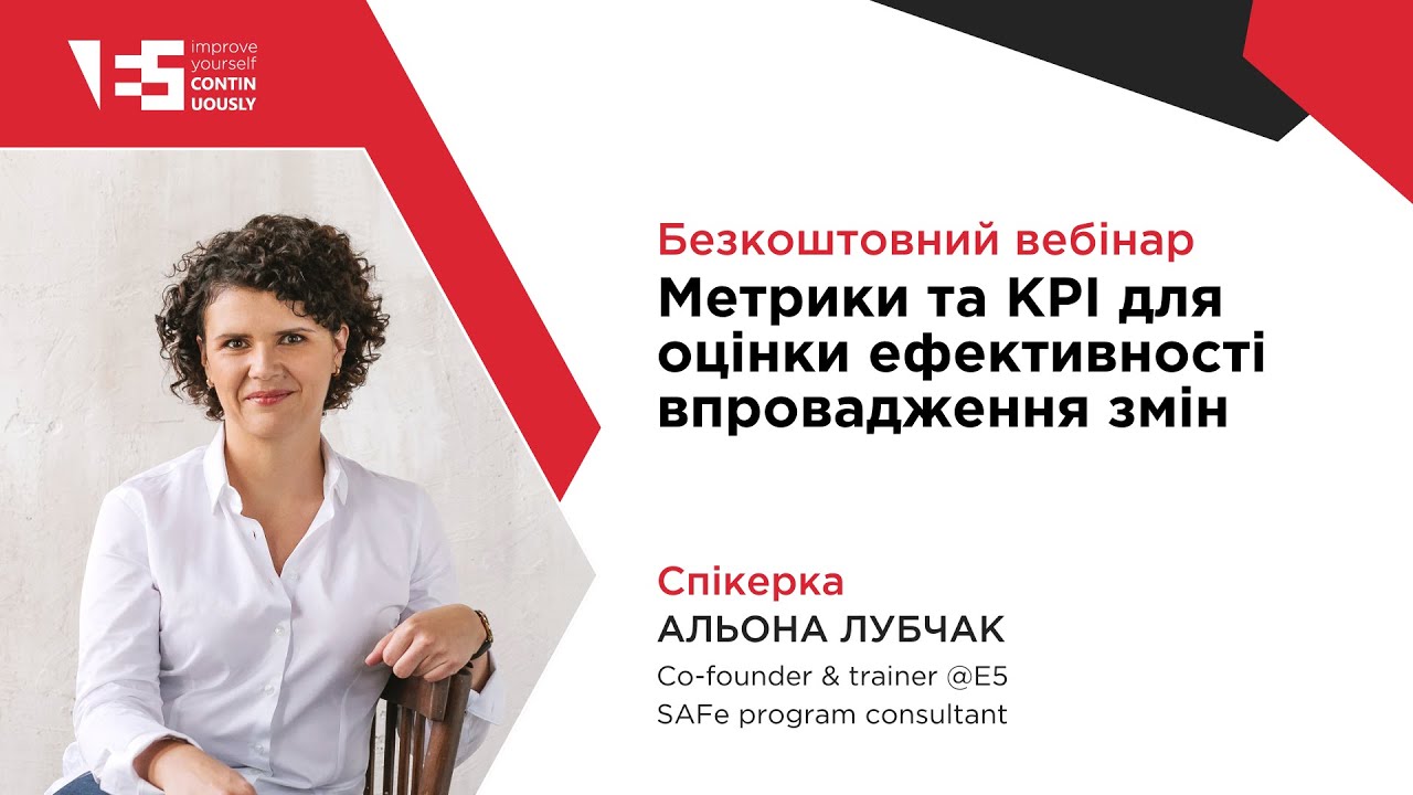 Metrics and KPIs for assessing the effectiveness of change implementation | Webinar with Alyona L...