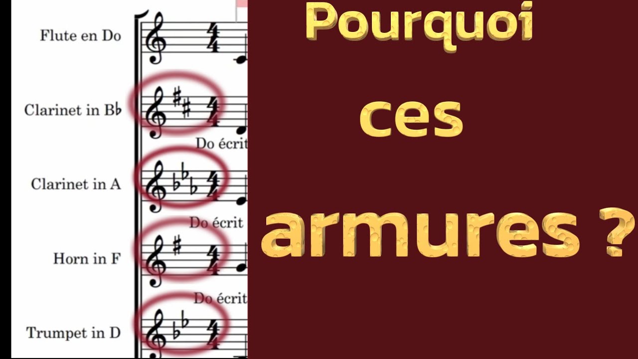Instruments transpositeurs : enfin comprendre les armures (Tuto pas à pas)