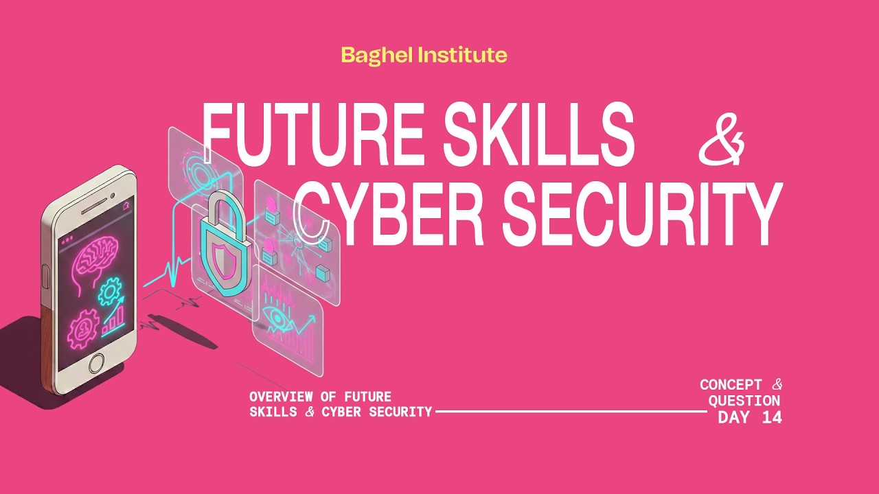 Future Skills & Cyber Security| AI, IoT, Cloud & Online Safety |MCQ| Day 14| NIELIT O Level CCC Exam