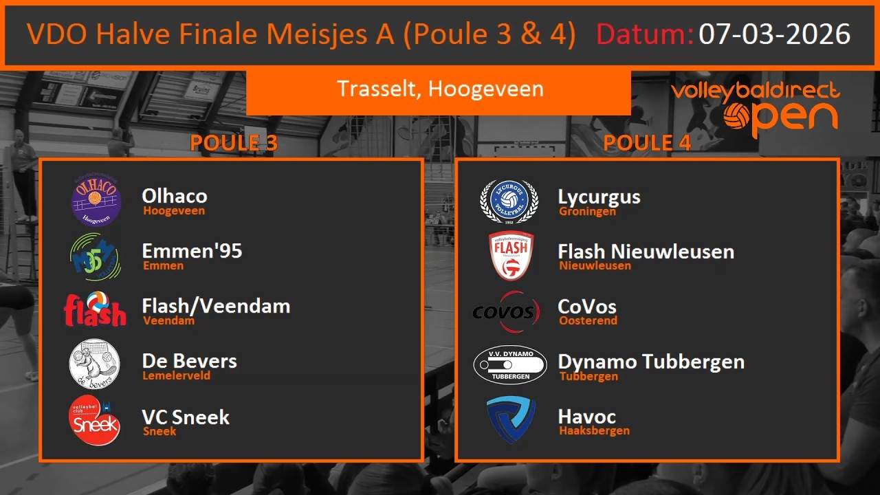 MVvolleybal: VolleybalDirect Open Halve Finale Meisjes A (Hoogeveen) ]07-03-2026]