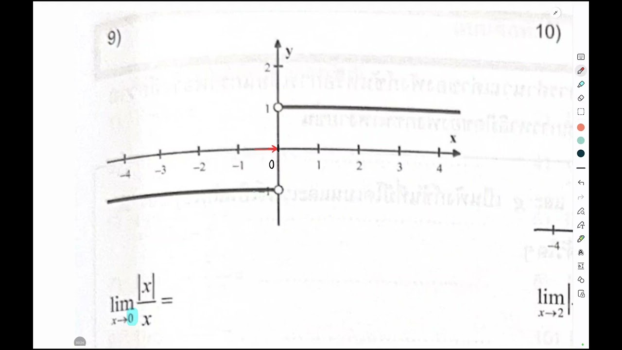 Pre-Calculus เลขยาก หน้า 87 ข้อ 4.9