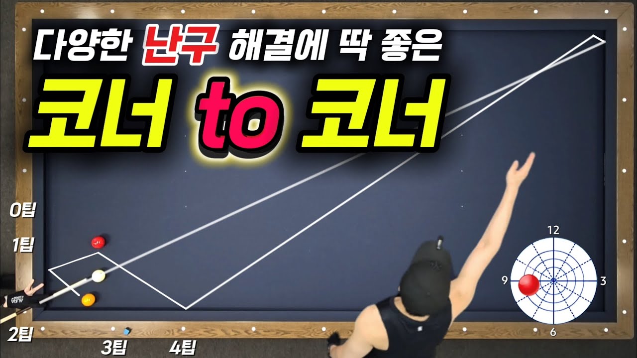 [110화]💥긴 비껴치기,뱅크샷 난구해결에 좋은❤️코너to코너❤️로 누구나 쉽게 칠 수 있어요.