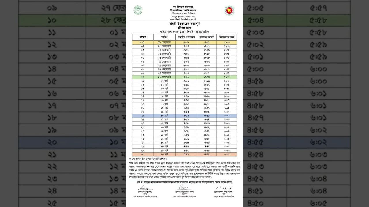 Habigonj Ramadan Sehri and Iftar Time Table 2026