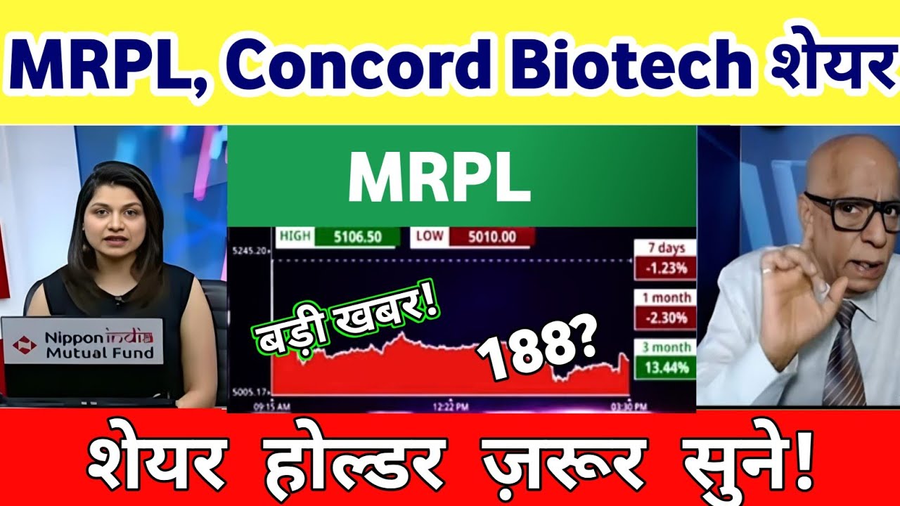 MRPL share latest news | Concord biotech share latest news | Concord biotech share news
