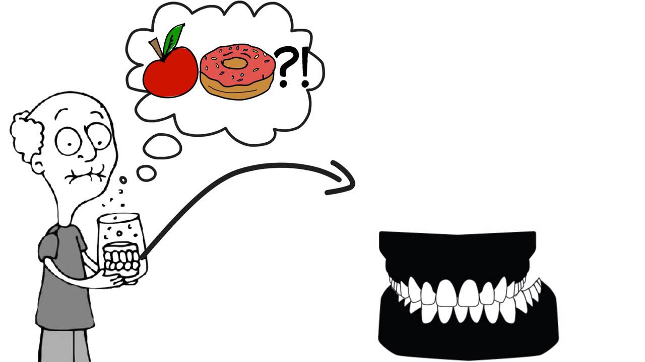 How Are Dental Implants Used? | Daniel Daniel Dentistry