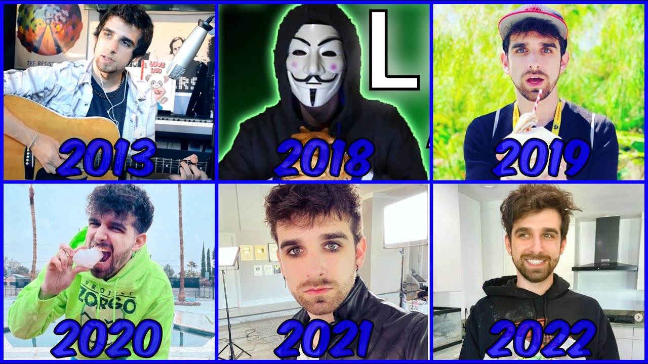 The Evolution Of Daniel Gizmo || 2013-2022