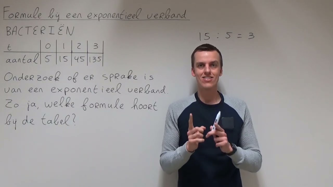 Formule bij een exponentieel verband (4 VMBO-KGT)