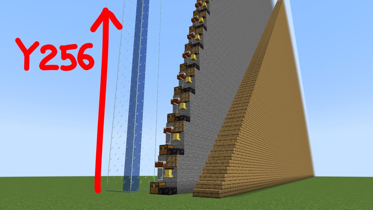 fastest way to Y256?
