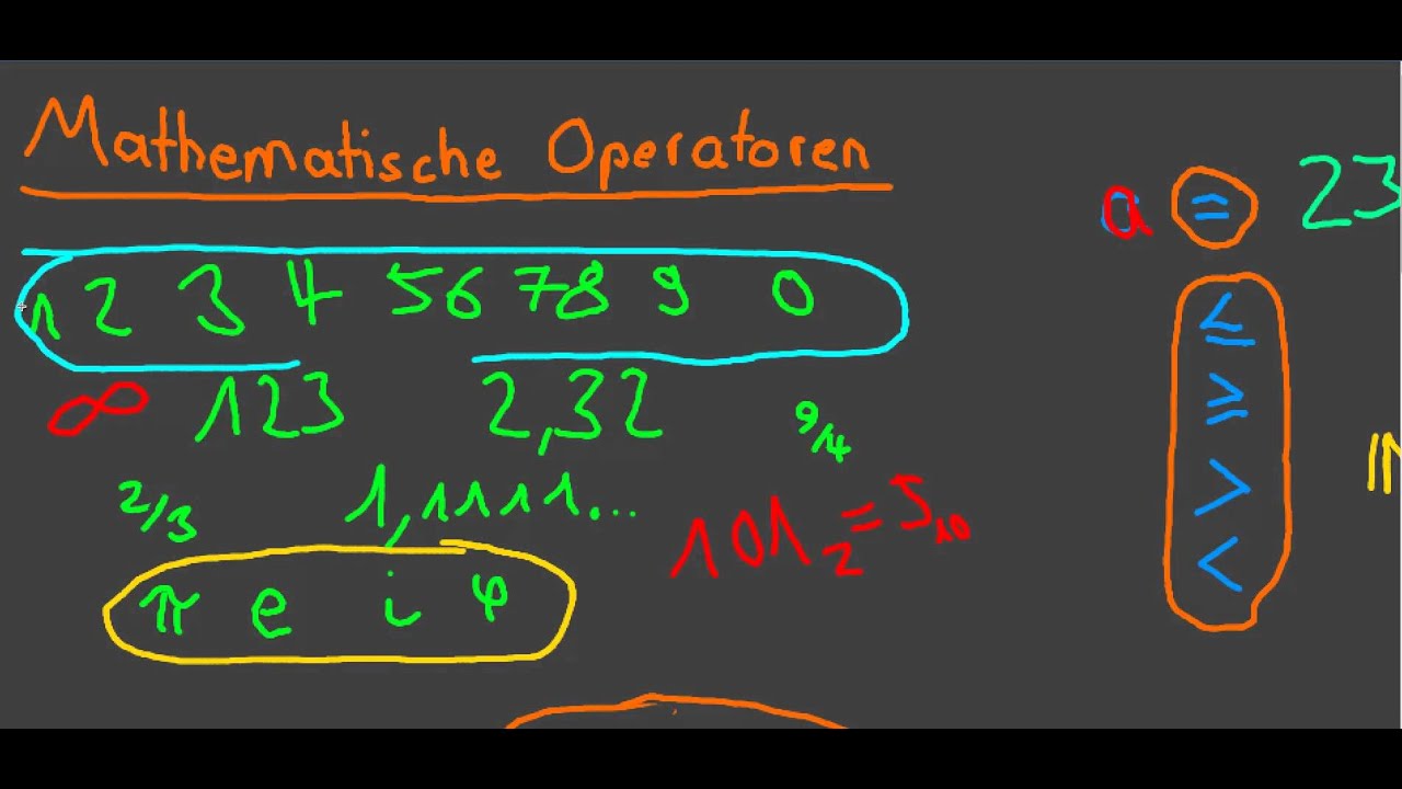 [TheNilsor] - Vertiefung - Mathematische Operatoren