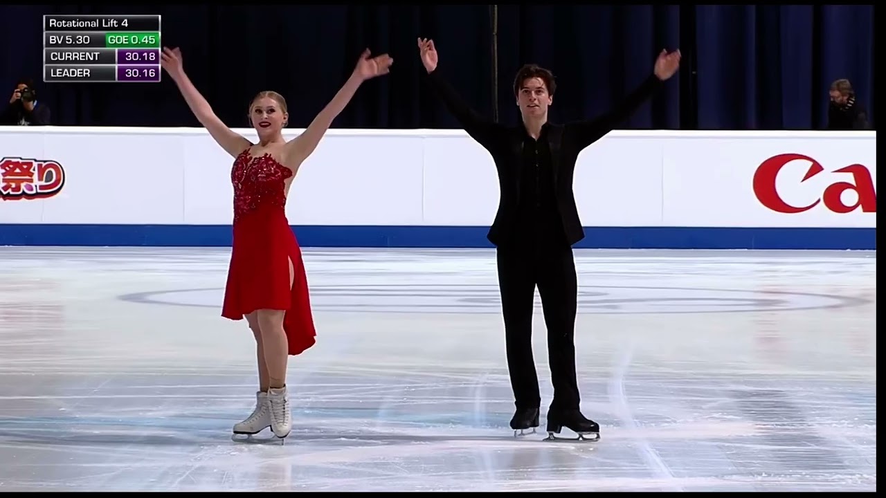 Alicia Fabbri / Paul Ayer- 2019 Junior World Figure Skating Championships- rhythm dance 