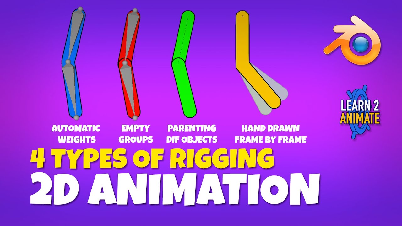 Different Types of Rigs in Grease Pencil Blender 2.9 2D and 3D