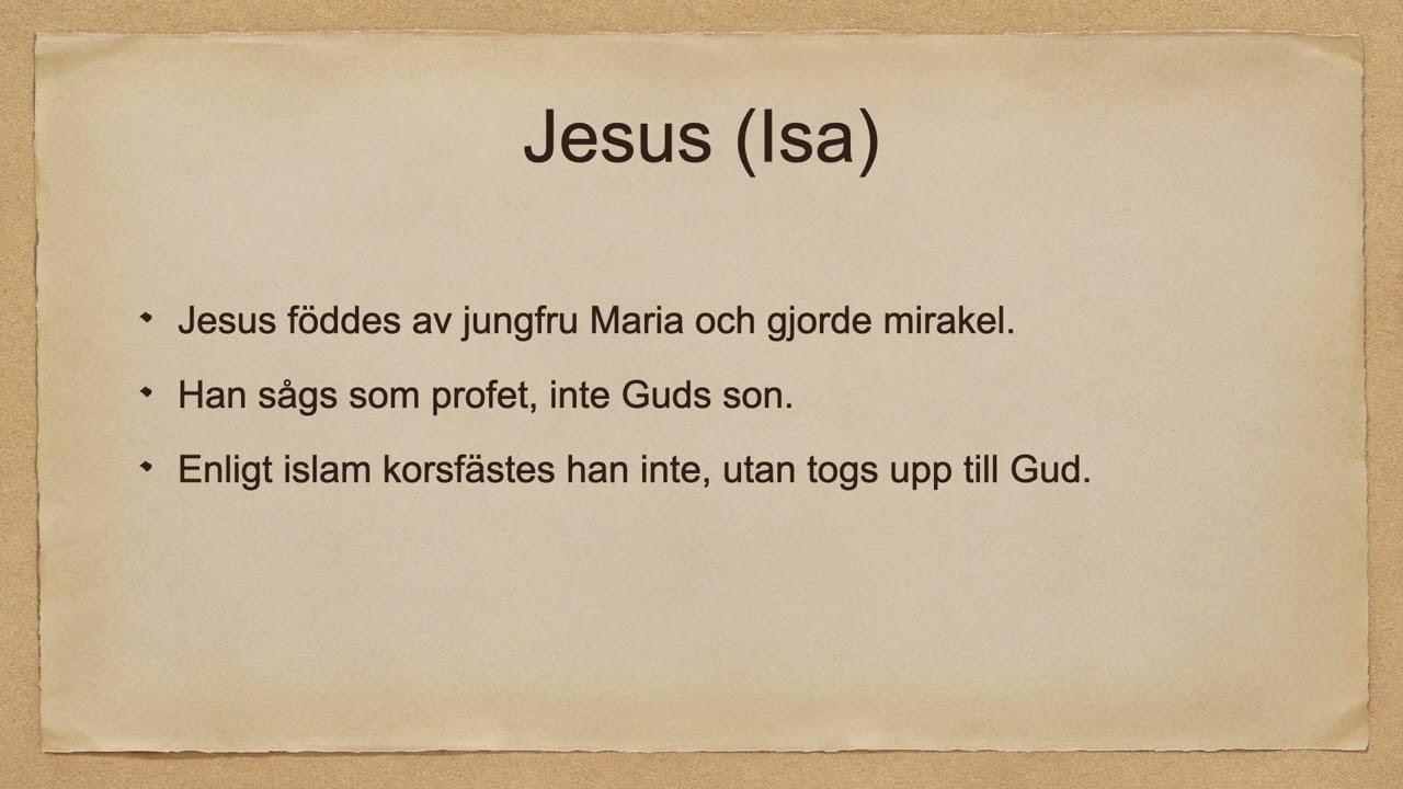Islams tidiga historia