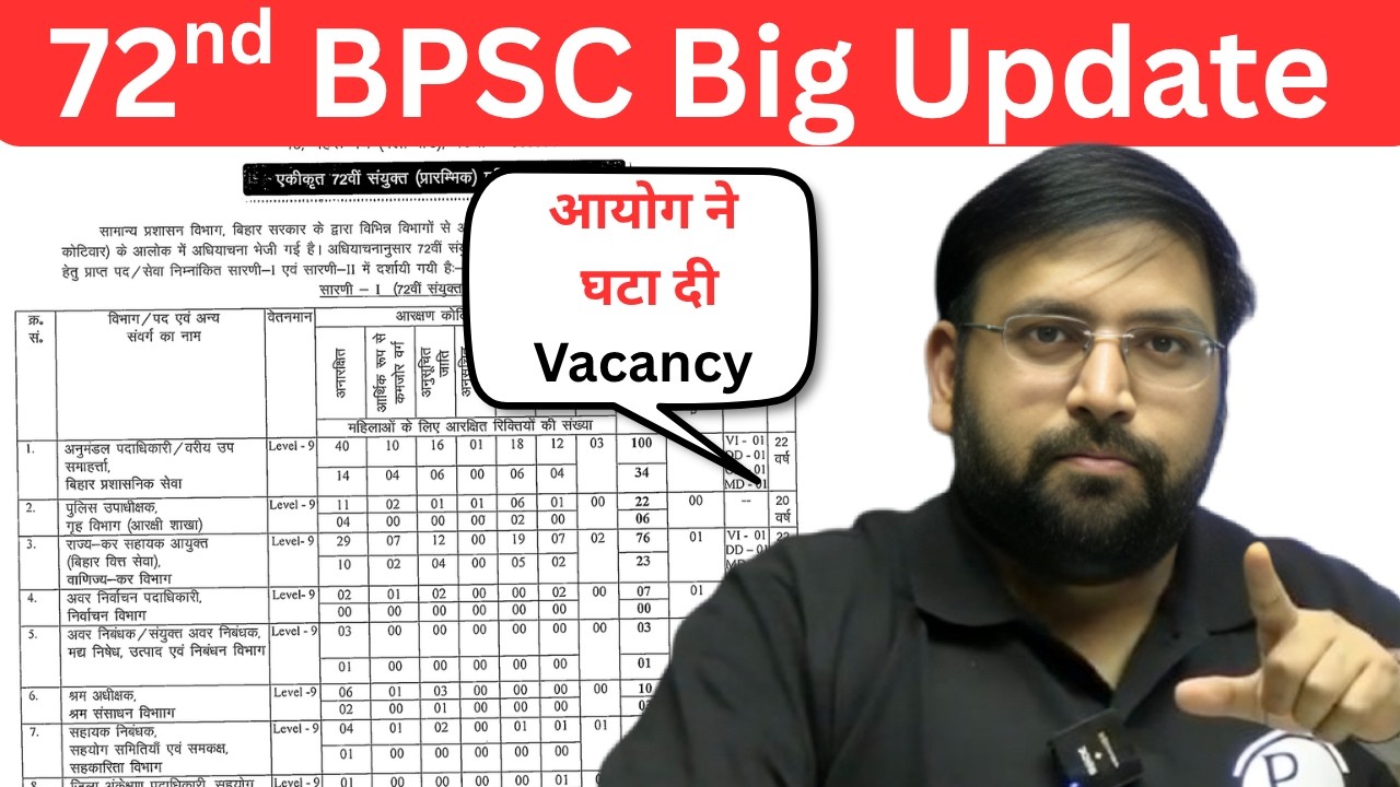 72nd BPSC Vacancy Update : अचानक से BPSC ने क्यों घटा दी DySP की Vacancy? | BPSC Update Today