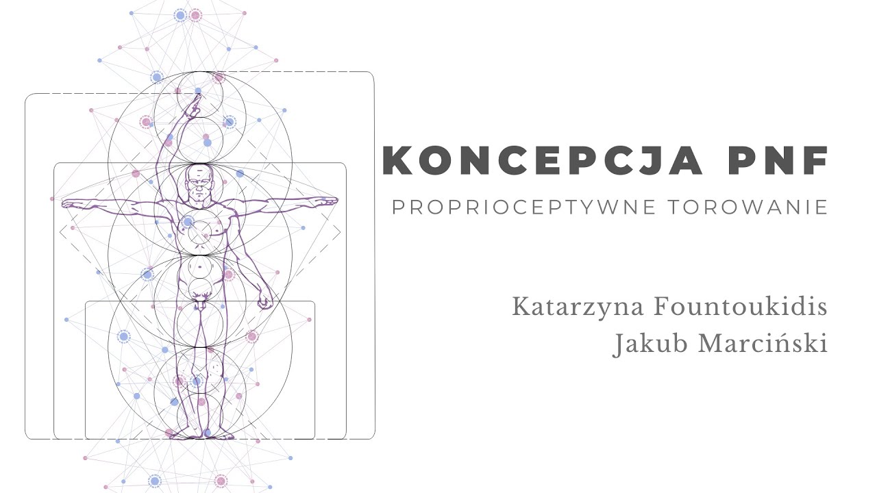 Koncepcja PNF. Proprioceptywne torowanie. Katarzyna Fountoukidis i Jakub Marciński