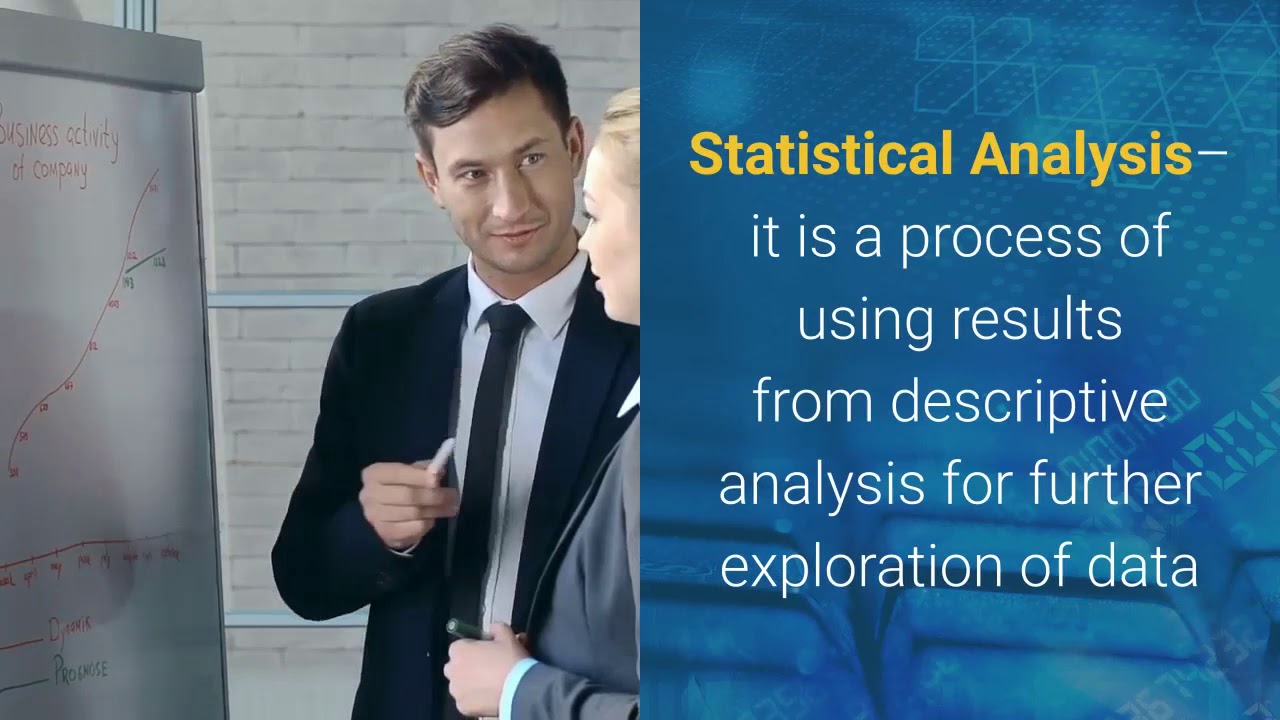 Artificial Intelligence V/s Business Intelligence | ONPASSIVE Blog | ONPASSIVE