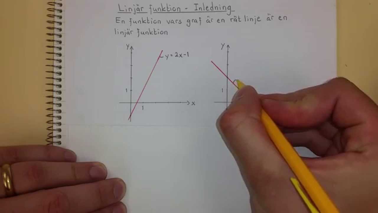 Ma2a Linjär funktion - Inledning