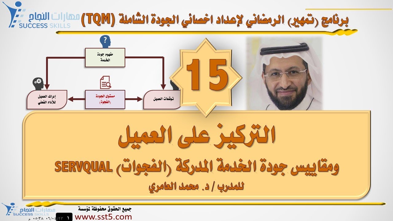 التركيز على العميل ومقاييس جودة الخدمة المدركة (الفجوات) ‏SERVQUAL مع د. محمد العامري