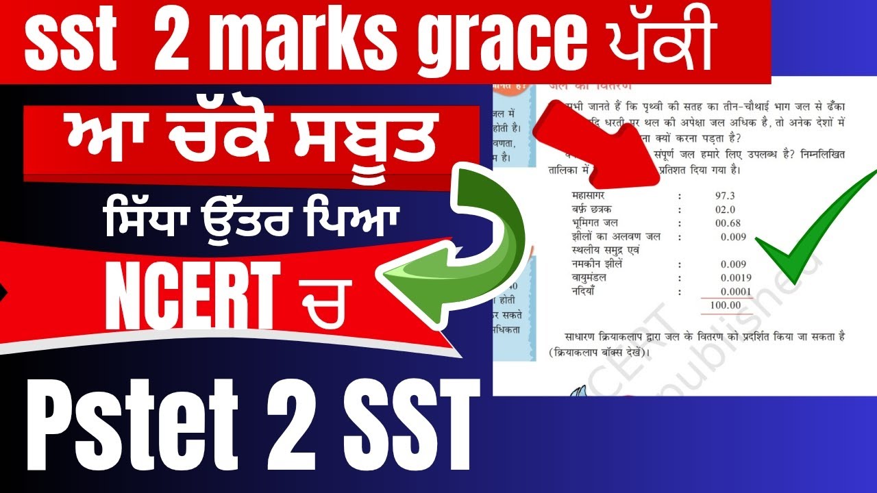SST Grace Marks (2) Confirmed 💯 | NCERT Based Proof!” ਲਗਾਓ ਜਲਦੀ OBJECTION 