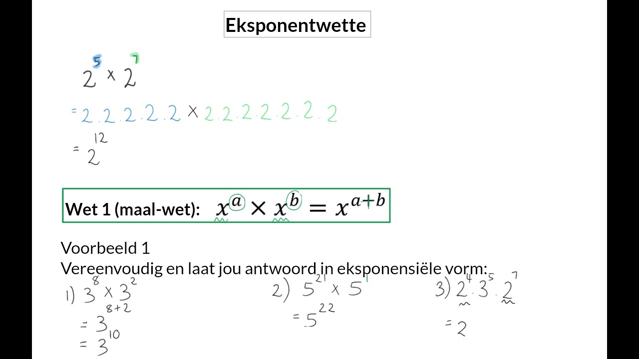 02 Eksponentwet 1